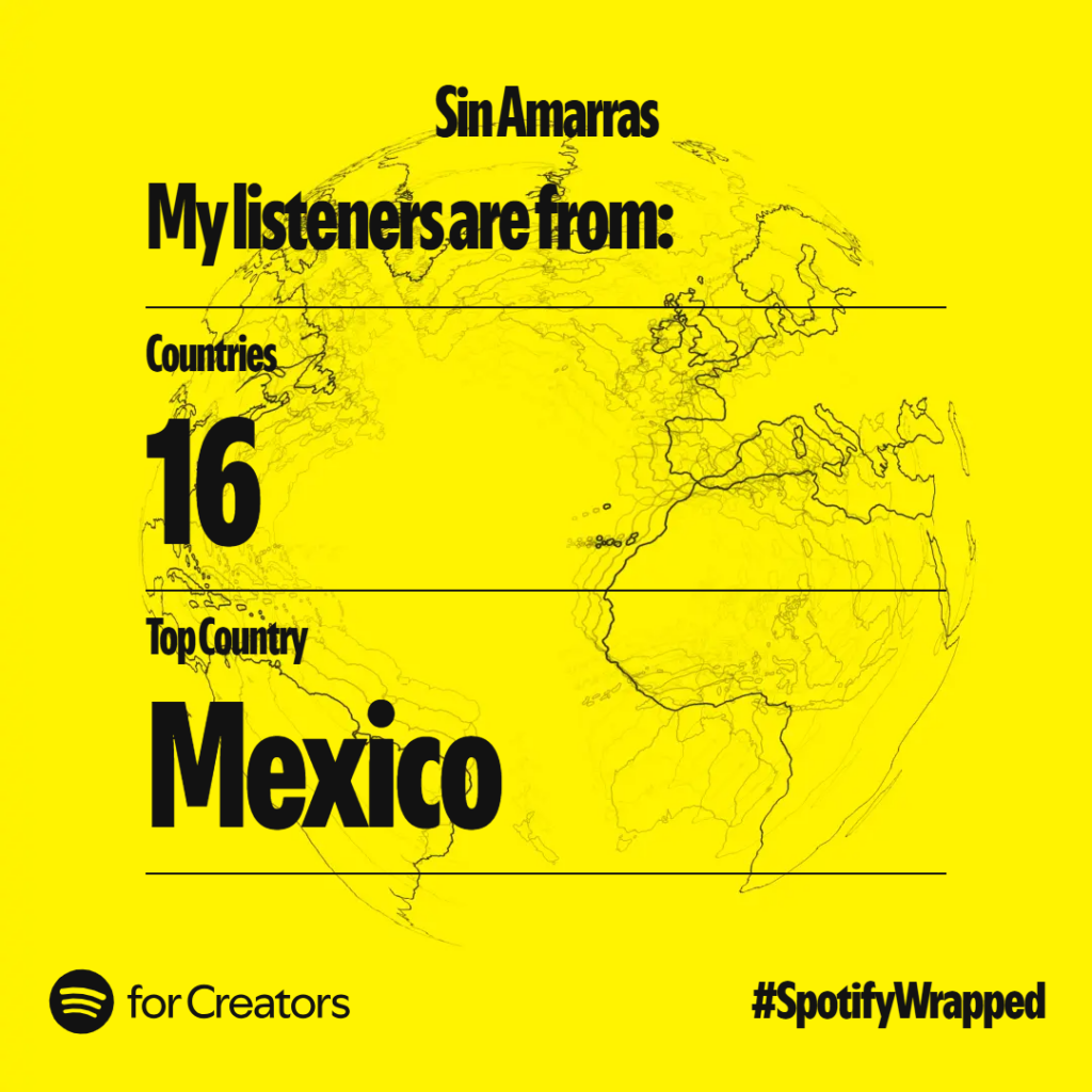 Sinamarras statistics from spotify